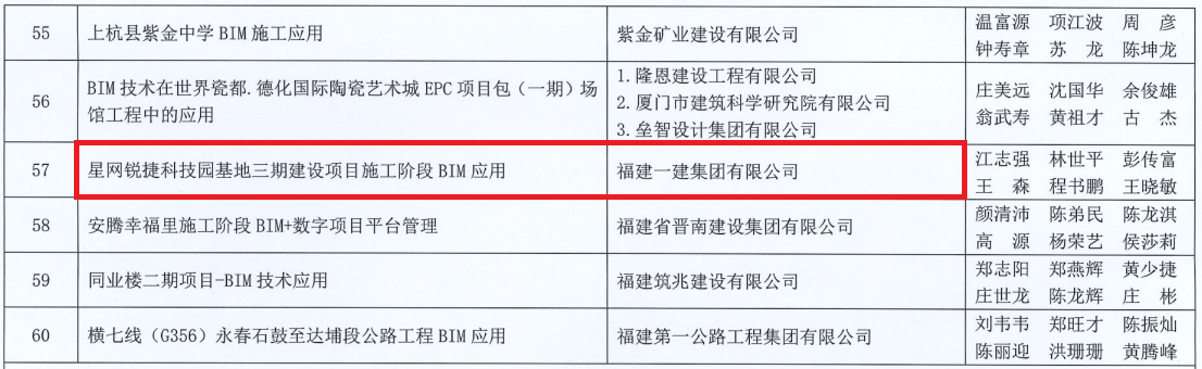 获奖图.png 获奖图.png